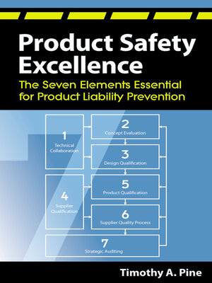 cover image of Product Safety Excellence